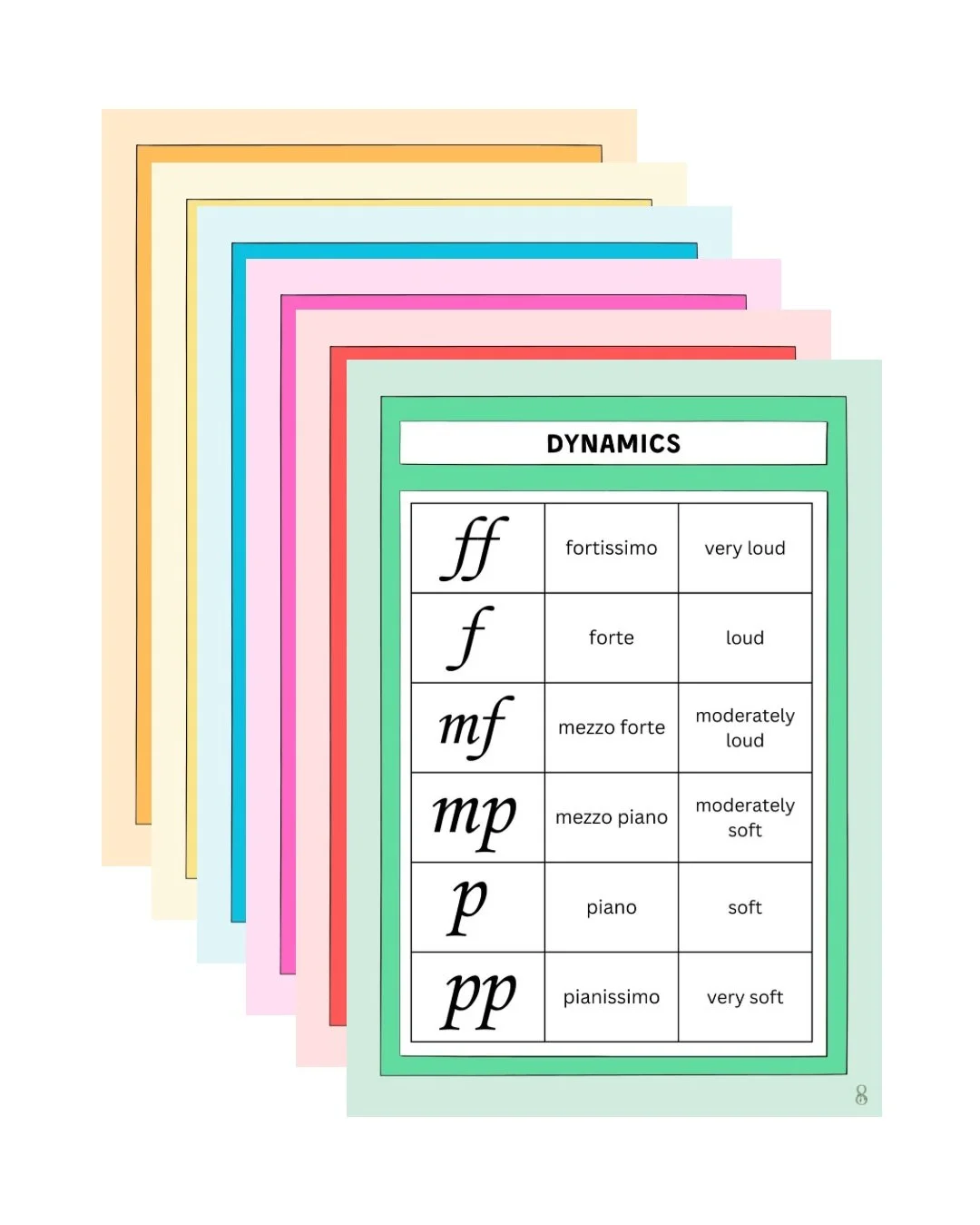 Reading & Writing music poster set