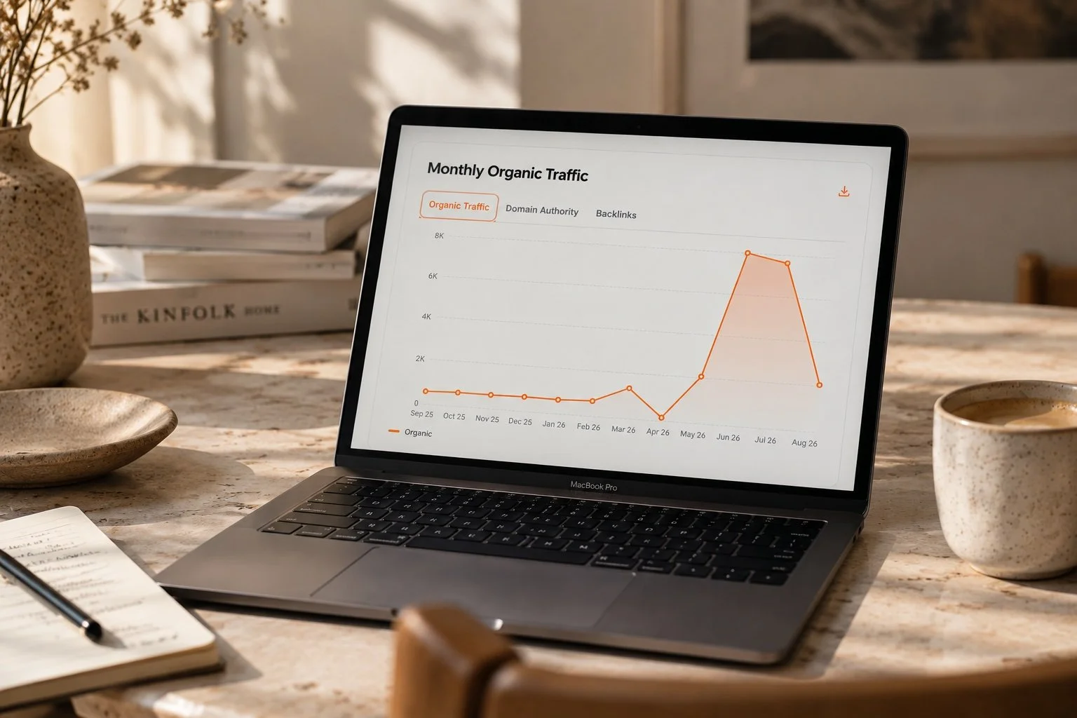 I Pitched This Wedding Venue a Redesign. Then Their Google Visibility Took Off.