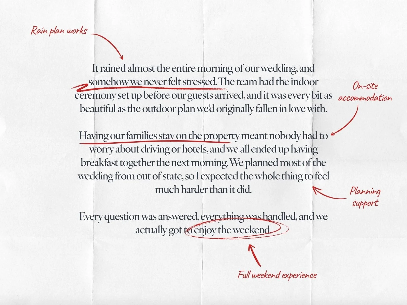 Wedding venue testimonial demonstrating a rain plan, on-site accommodation, planning support and the full weekend wedding experience