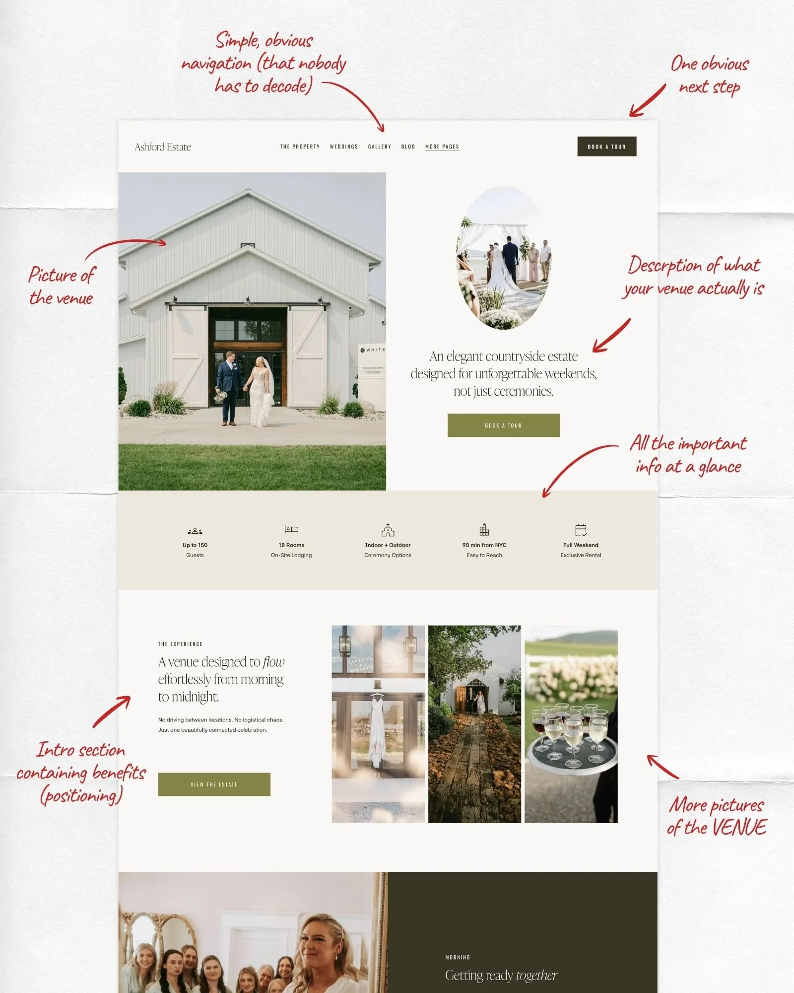 Wedding Venue Website Design: What Couples Actually Need to See