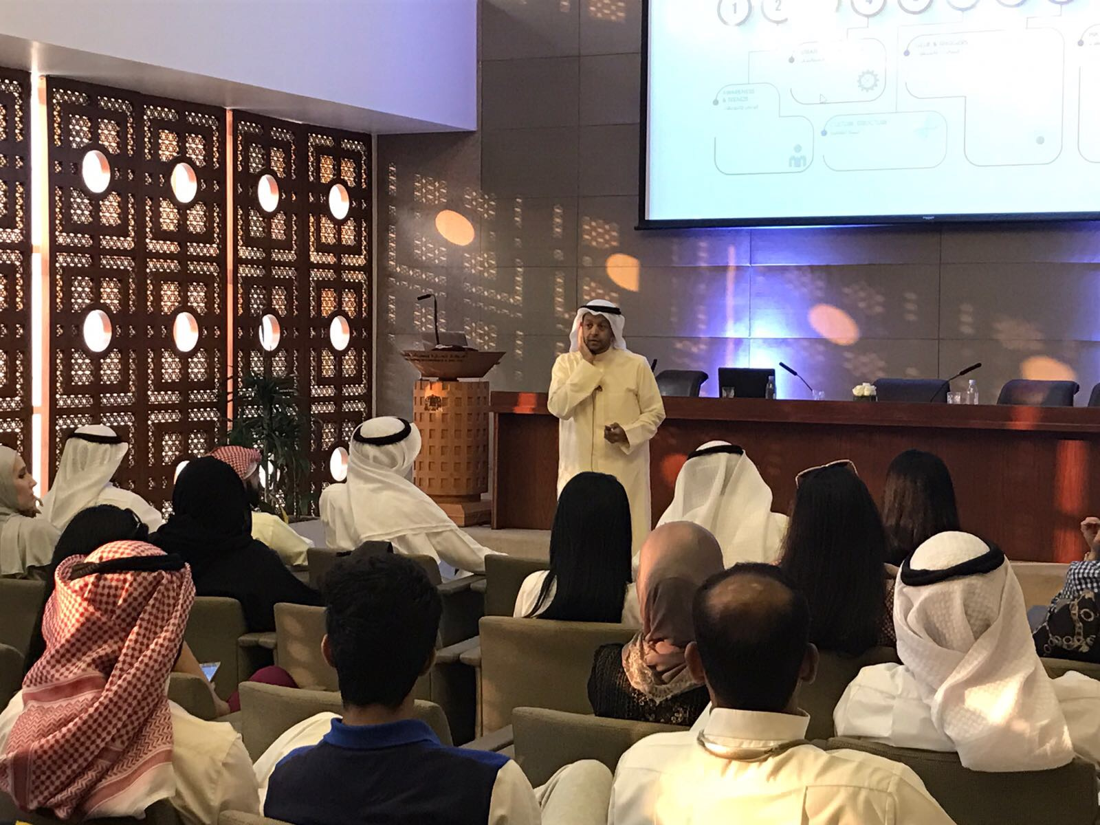 Ahmed Alsaleh Coaching Kuwait