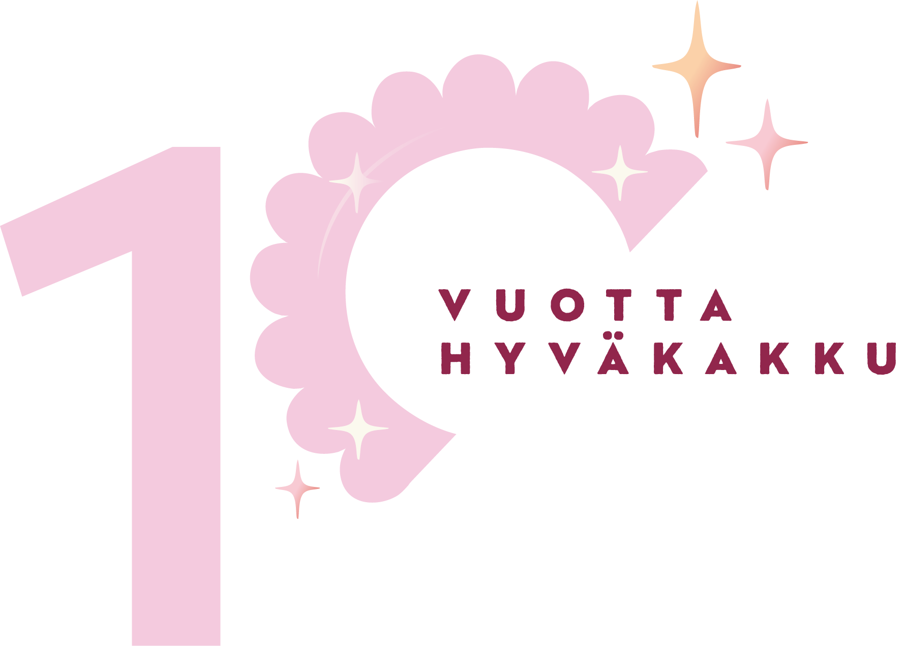 10v_hyväkakku_logo.png