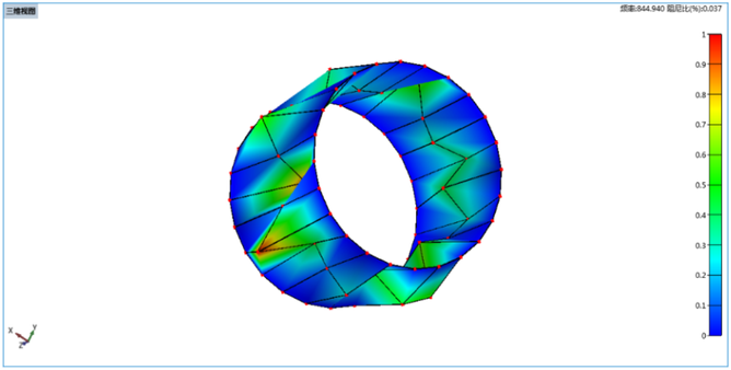 Aero-Engine Casing Modal Test – August 2023 — Dynatronic