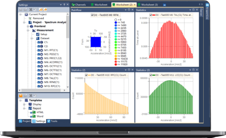 VENZO160 - Counting Analysis