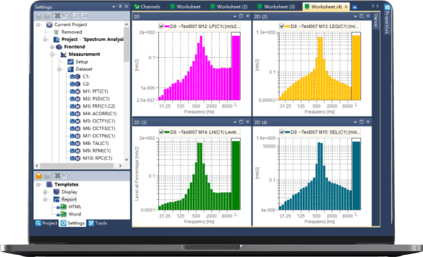 VENZO160 - Sound Level Analysis