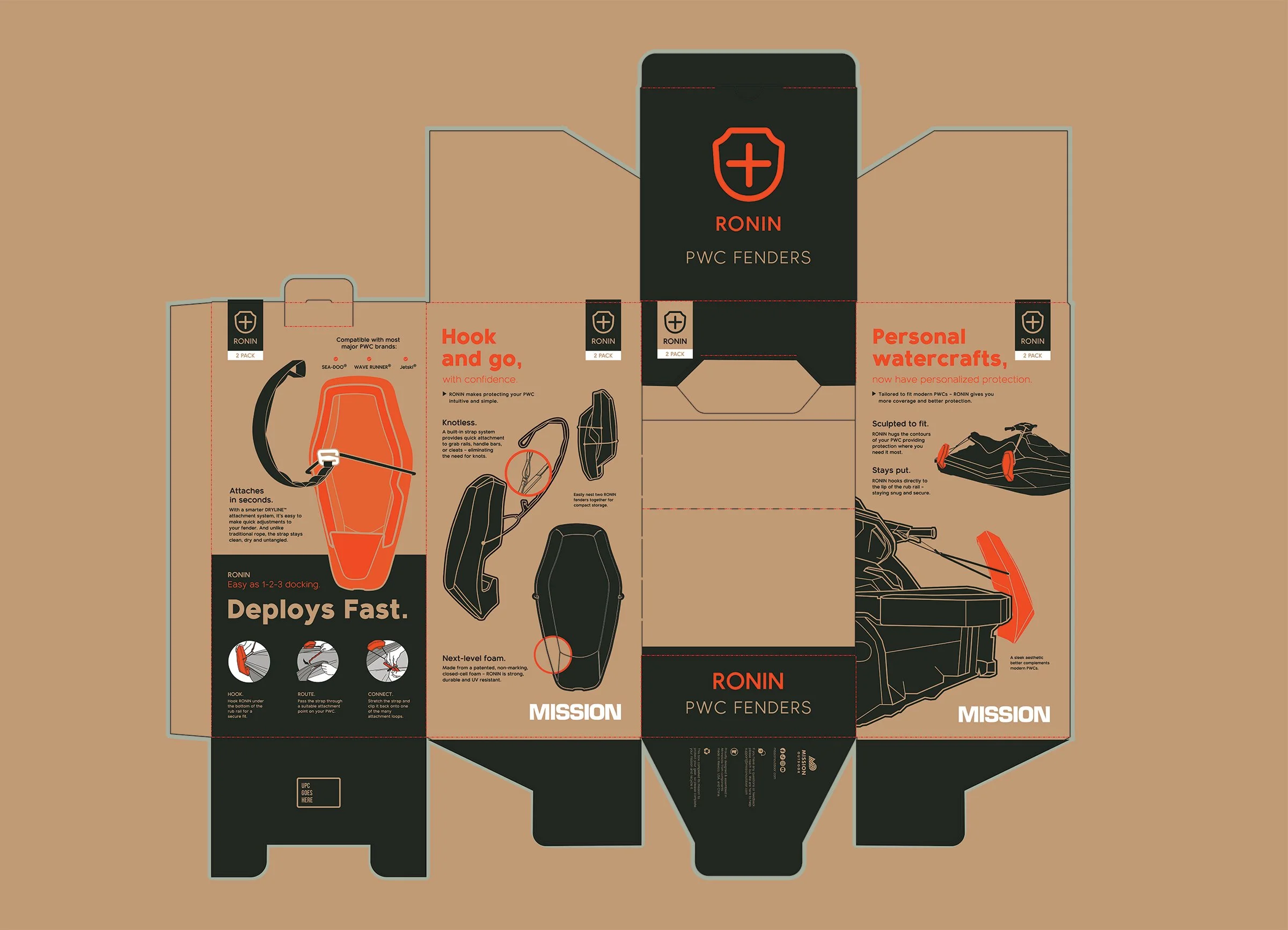 RNPT-005 RONIN 2Pack Primary Carton REV01-01.jpg