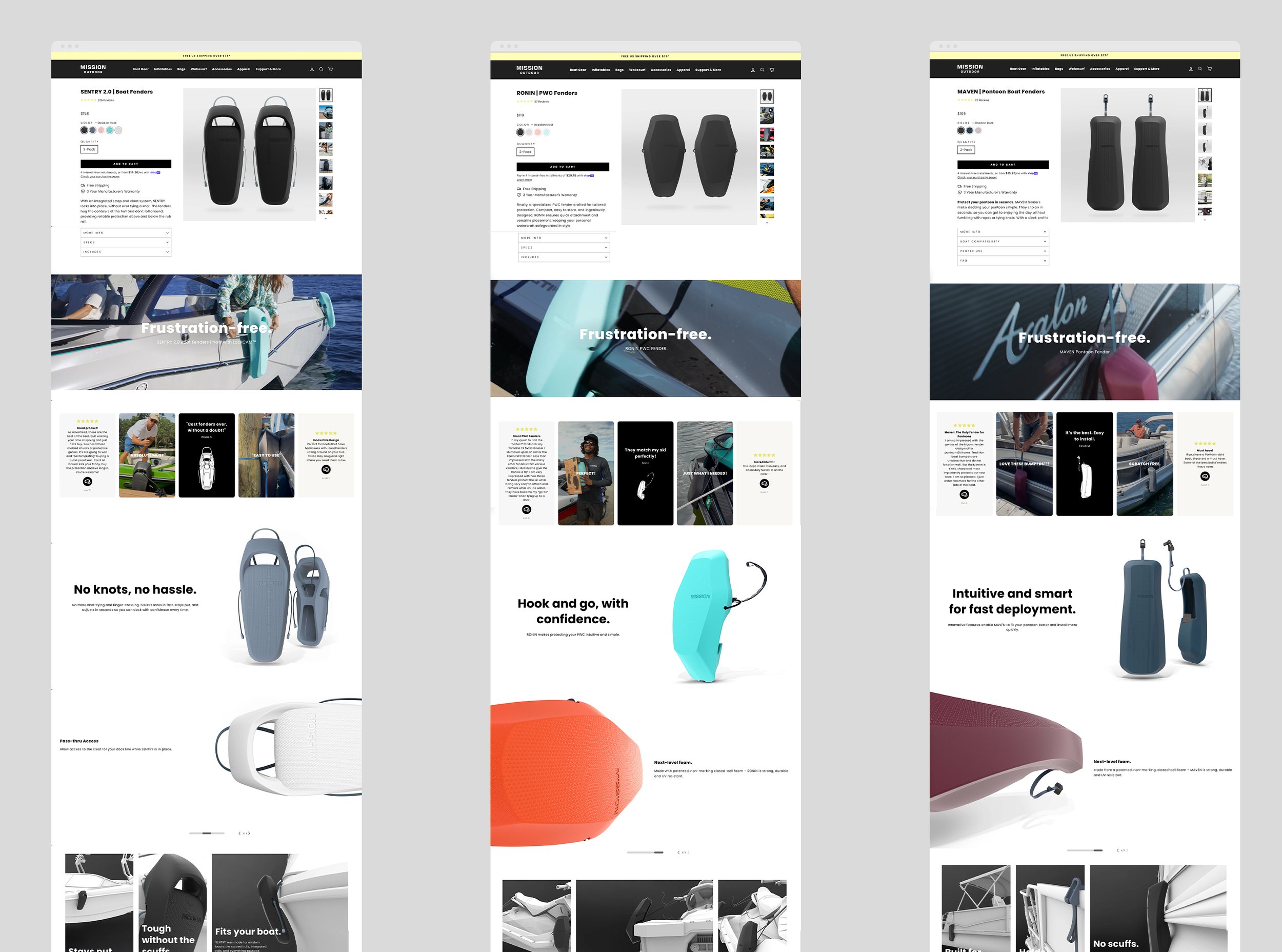 A single product page template reused across multiple products, allowing the team to keep pages fresh and current while maintaining consistency and speed.