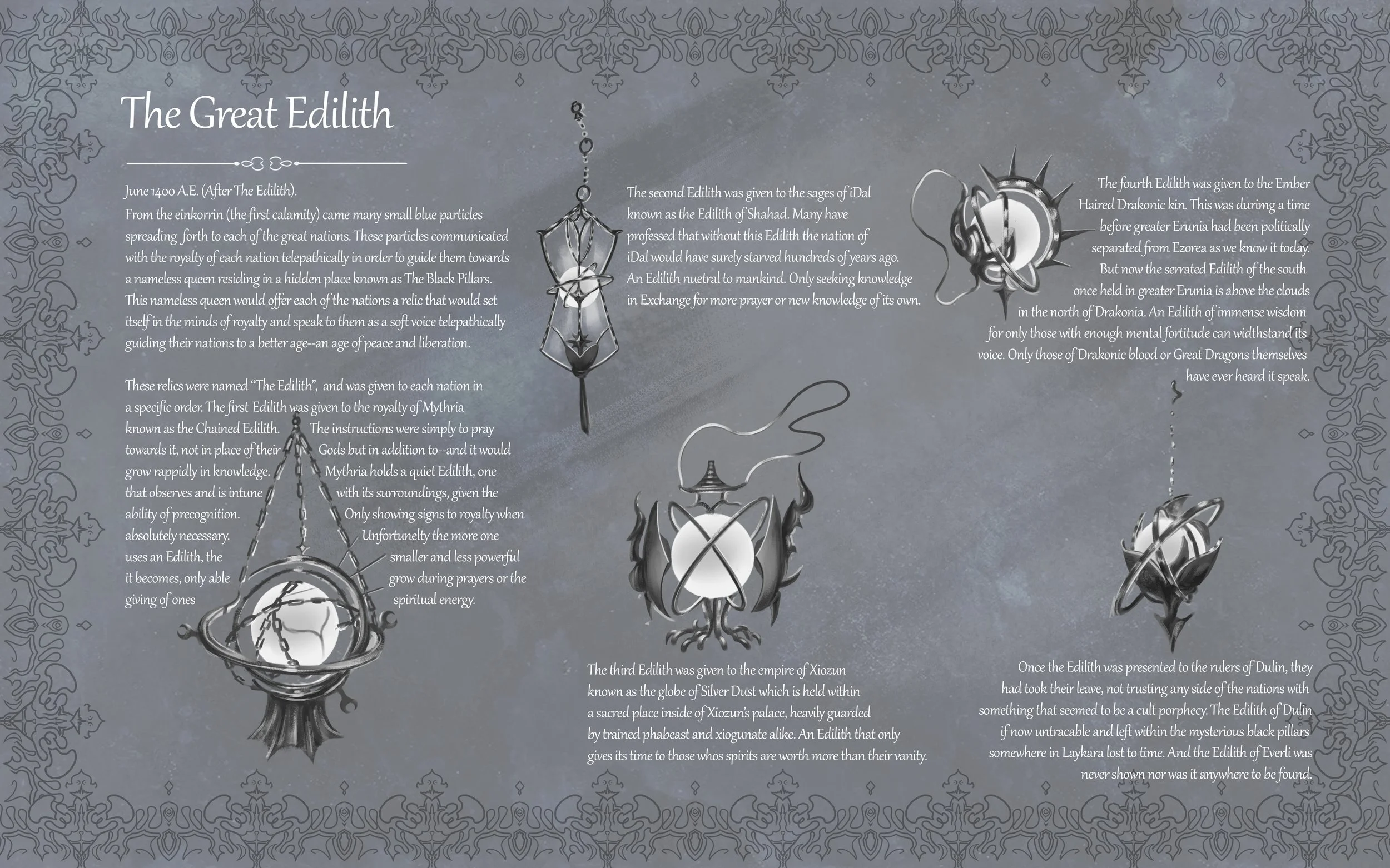 WorldBible_Page10_Edilith.jpg