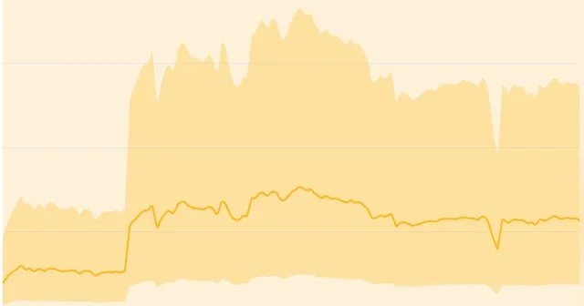 ETH Energy Consumption.jpg