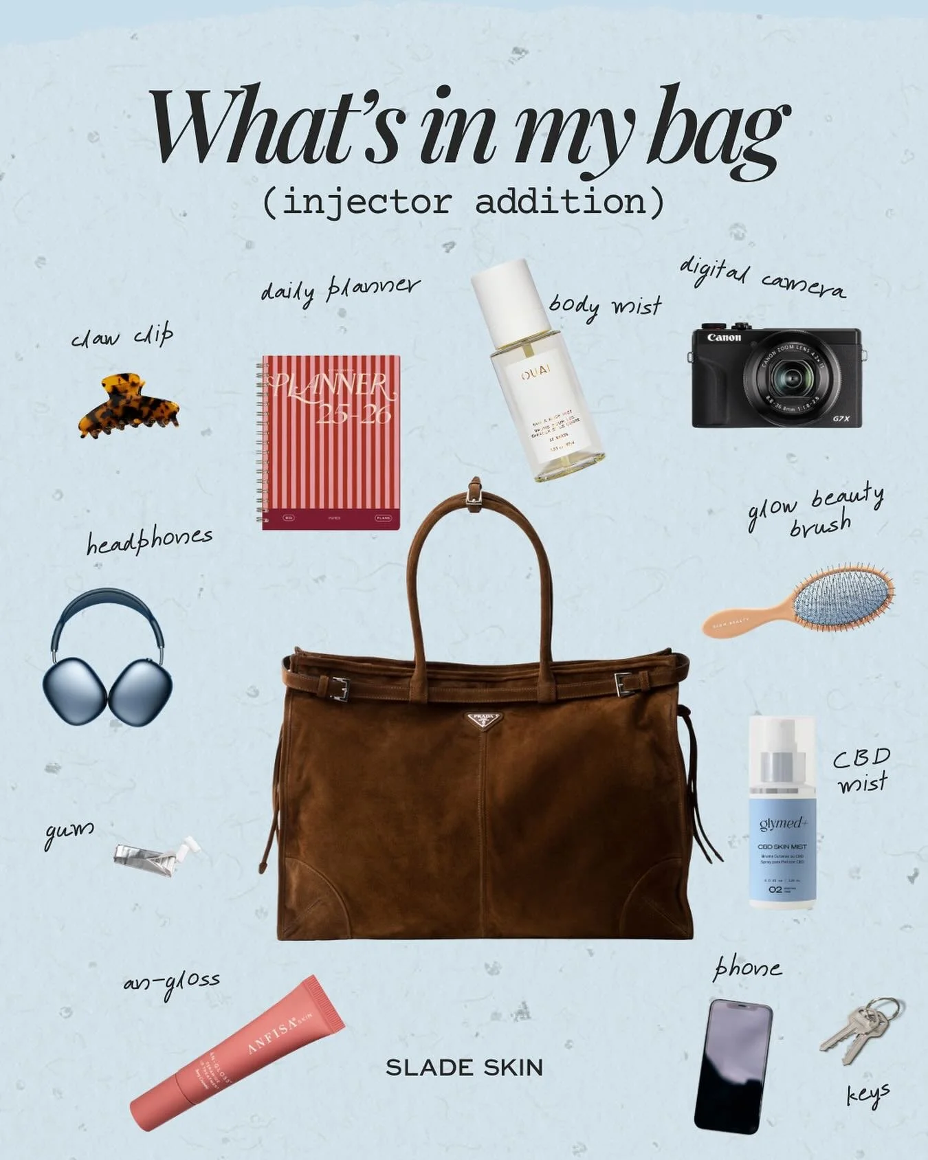 All the things I currently cannot live without!!