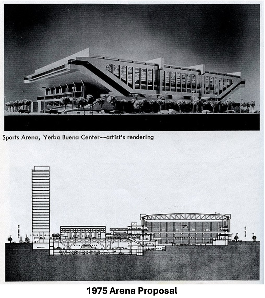Sports Arena, Yerba Buena Center -- artist's rendering. 1975 Arena Proposal.