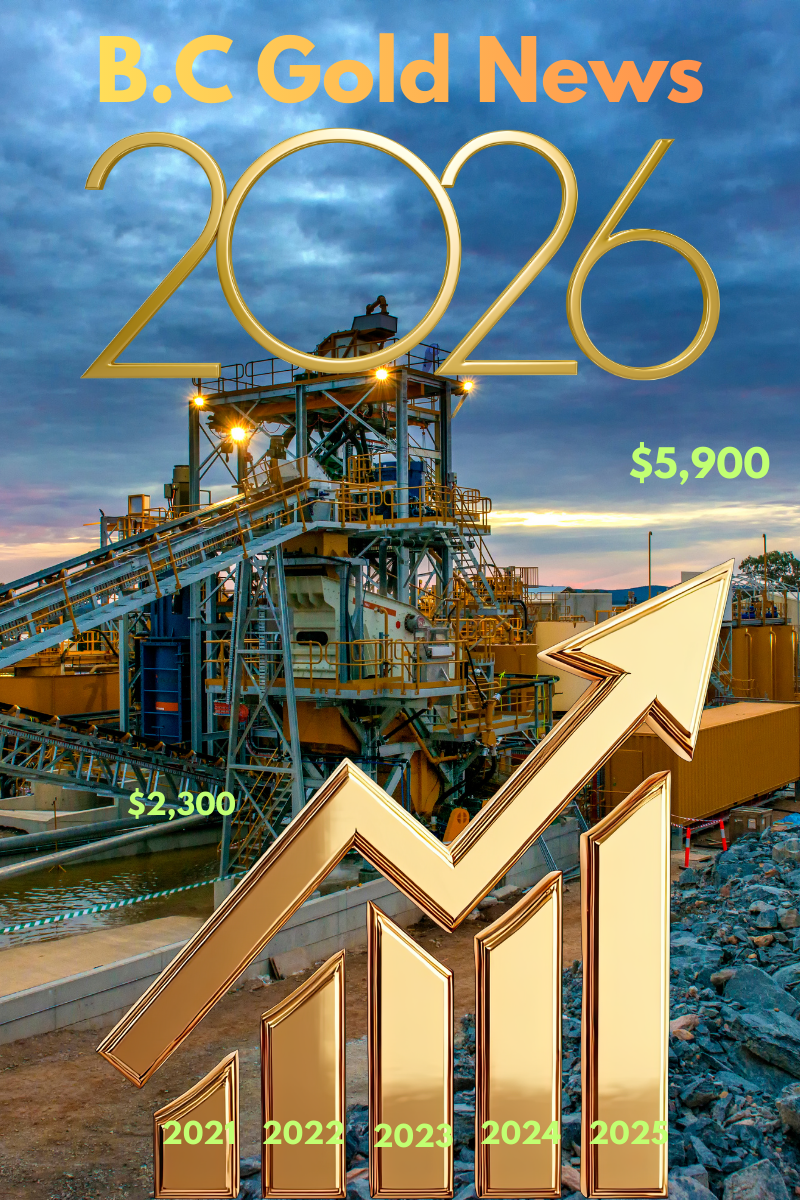gold News, Gold Exploration Activity Continues to Grow Across British Columbia