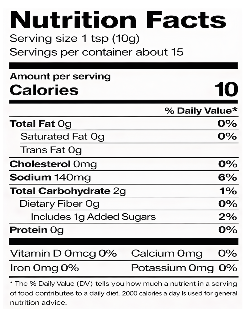 Mr. Habanero Head Nutrition Facts