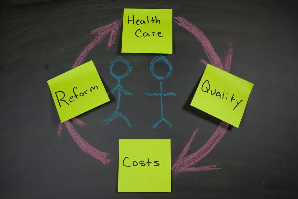 Principal Care Management (PCM) Reimbursement under the 2020 Medicare Physician Fee Schedule