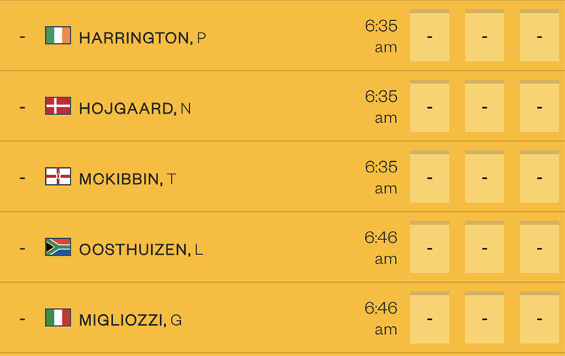 Screenshot of The Open leaderboard