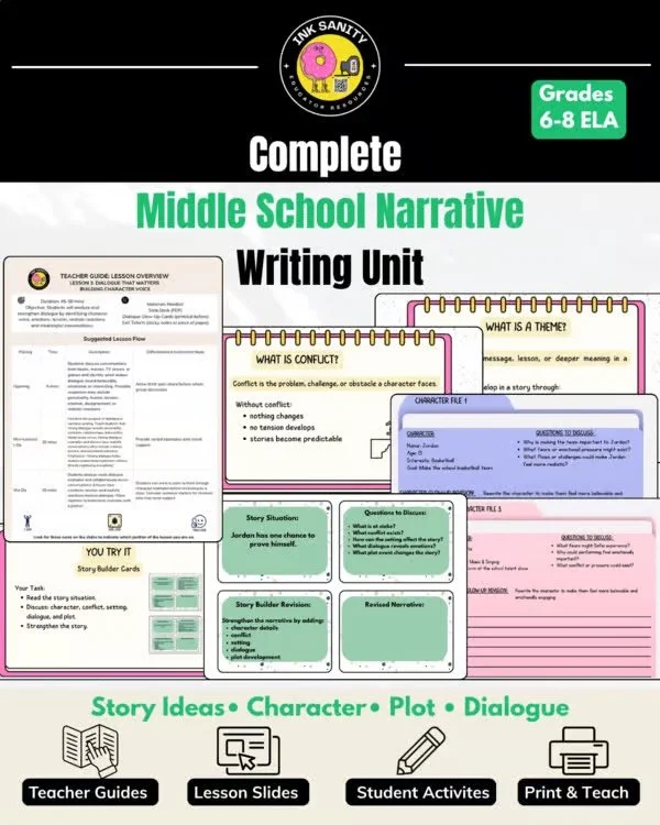 Was English your favorite subject in school like it was for us? Do you want to engage with your students to get them excited to write? Check out our Narrative Writing Unit for grades 6-8!

The Narrative Writing Unit contains 6 lessons to teach the es