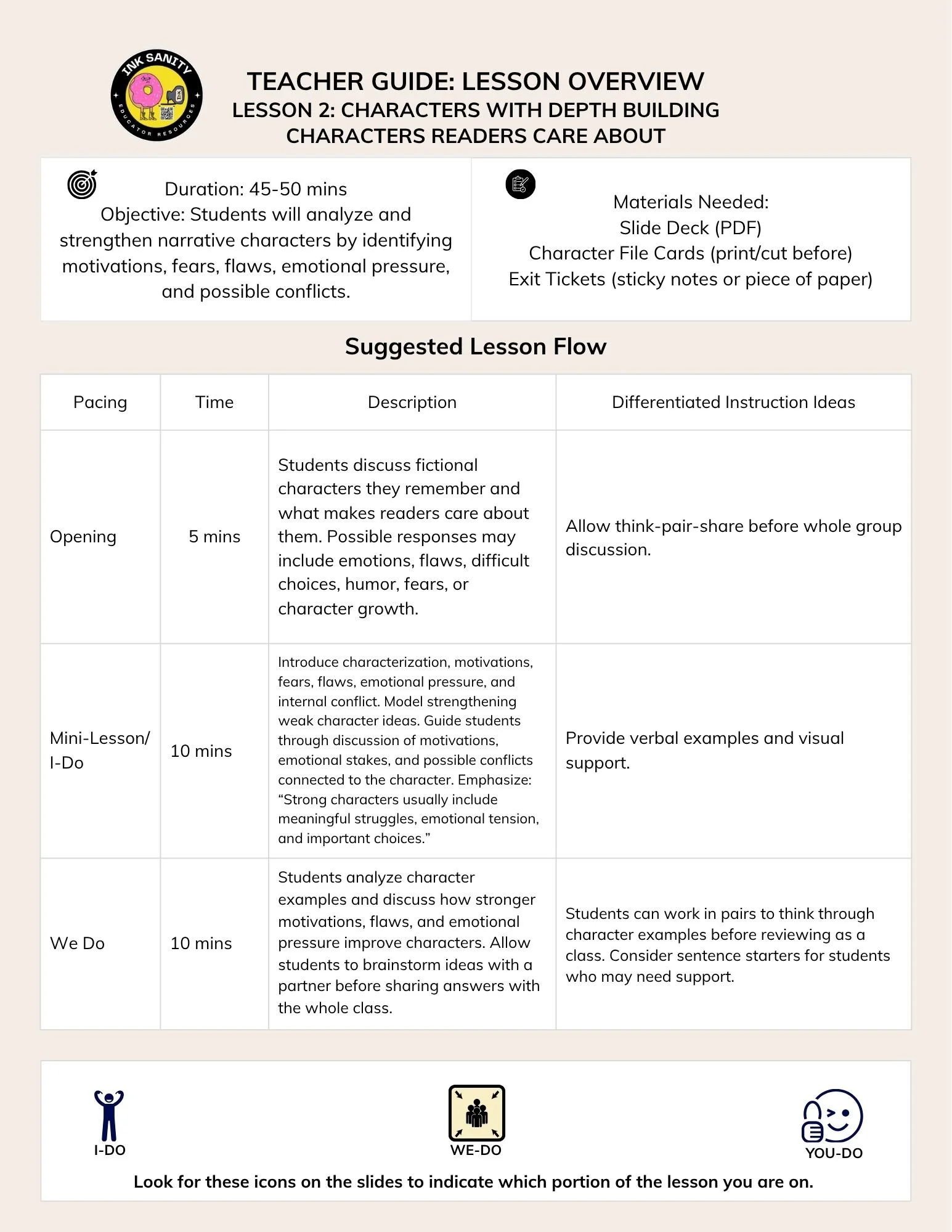 Teacher Guide Narrative Lesson 2.jpg
