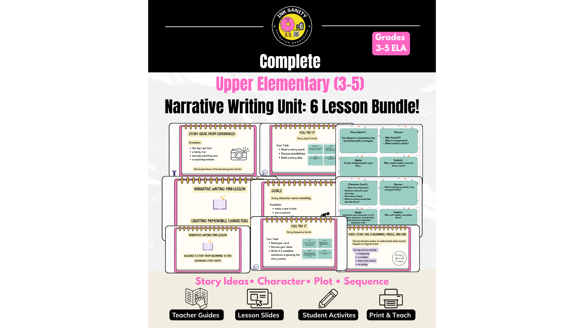 Upper Elementary Narrative Writing Unit | Grades 3–5