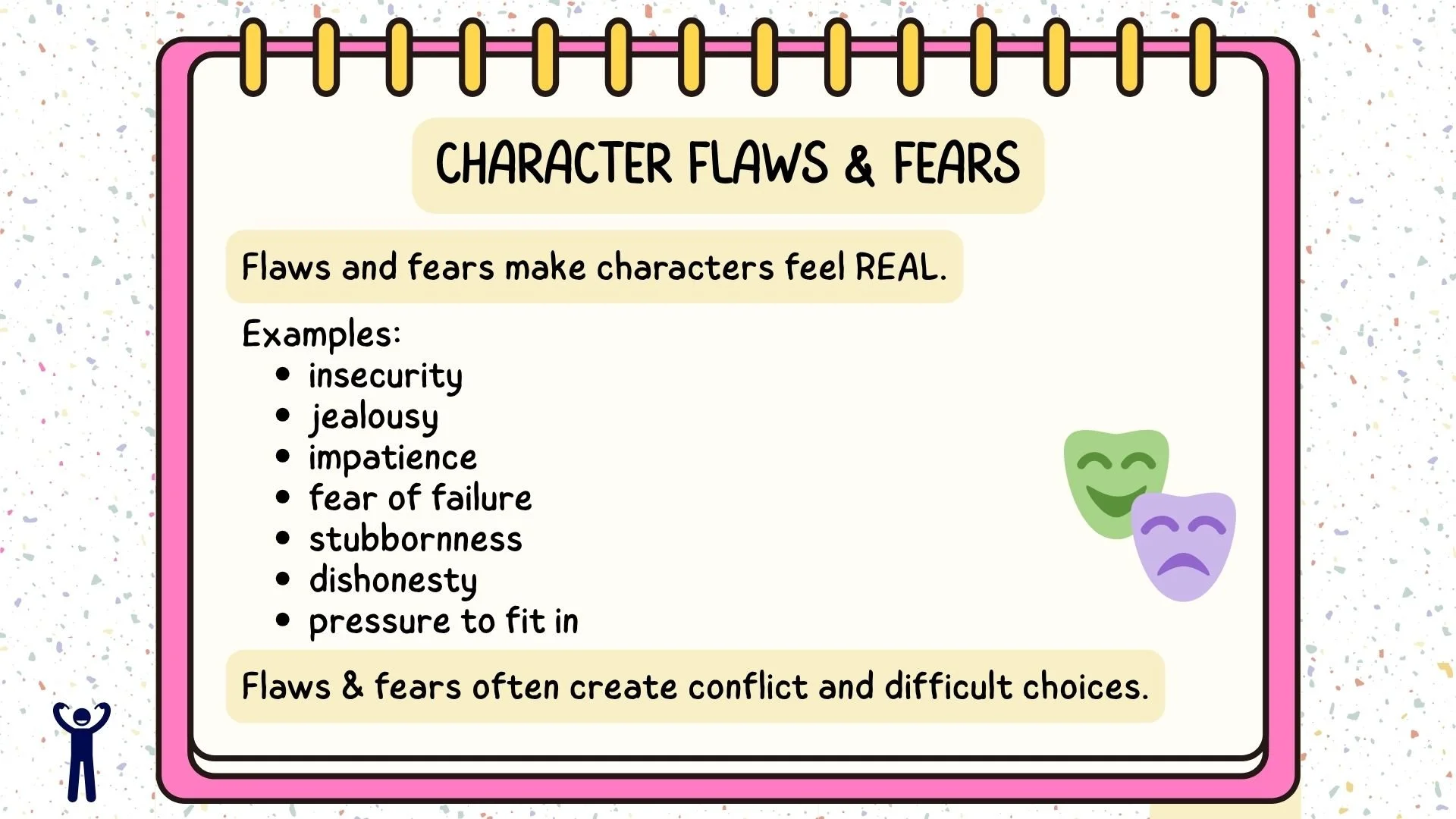 Narrative Writing Lesson 2 Characters With Depth Building Characters Readers Care About.jpg