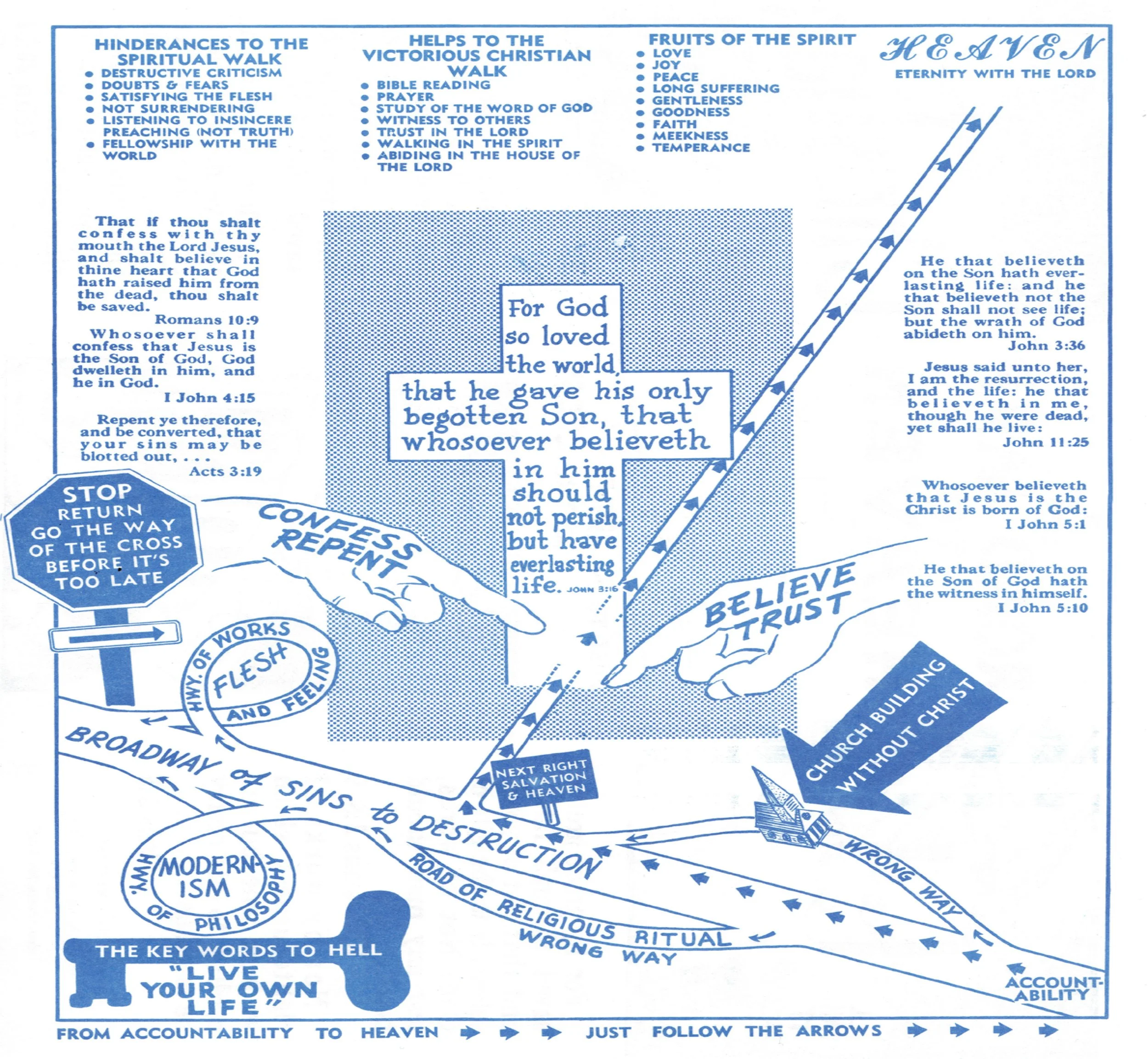 Road map to heaven #575 WEB SIZE pg2.jpg