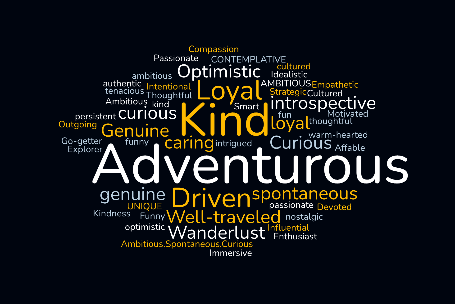 Word cloud with words like Adventurous, Kind, Driven, Loyal, and Spontaneous in varying sizes and colors on a black background.