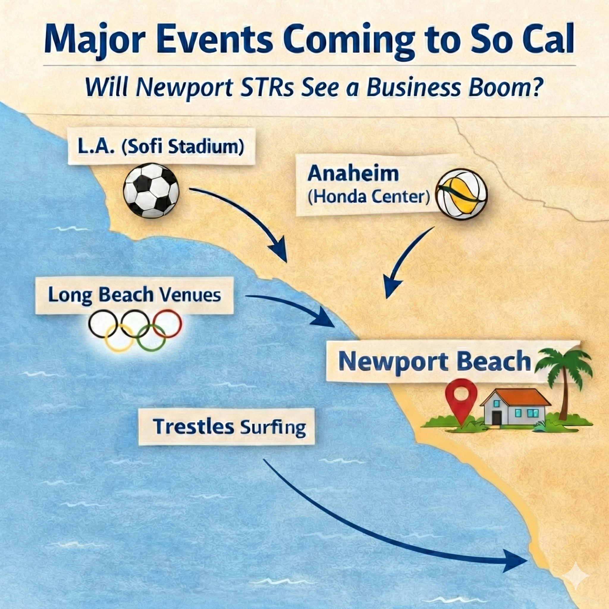 Brea Eyes a Temporary “Airbnb Pilot” for the World Cup and Olympics – What That Could Mean for Coastal OC