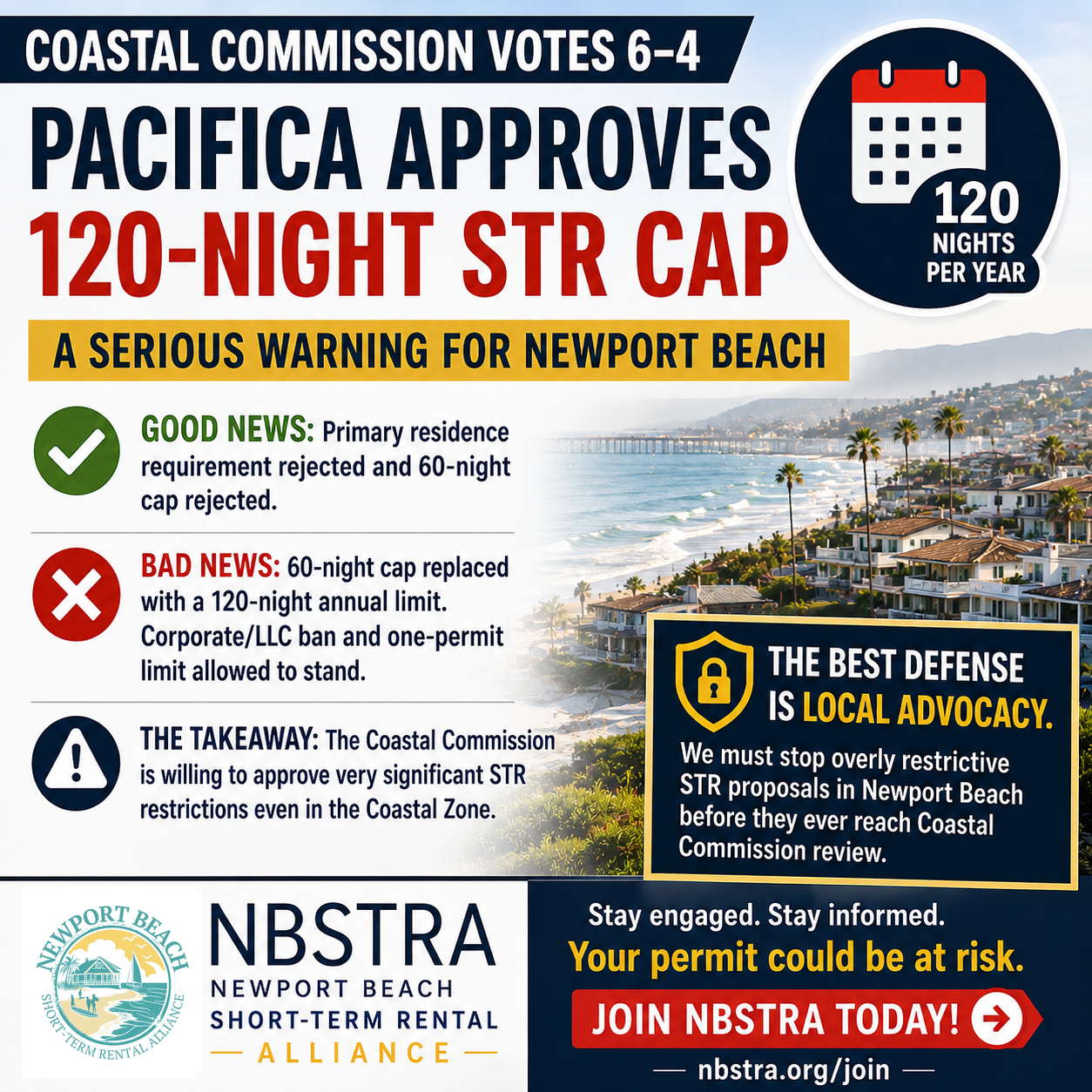 Coastal Commission Approves 120-Night STR Cap — A Warning for Newport Beach