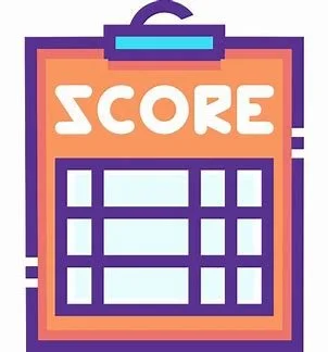 Candidate Interview Scorecard