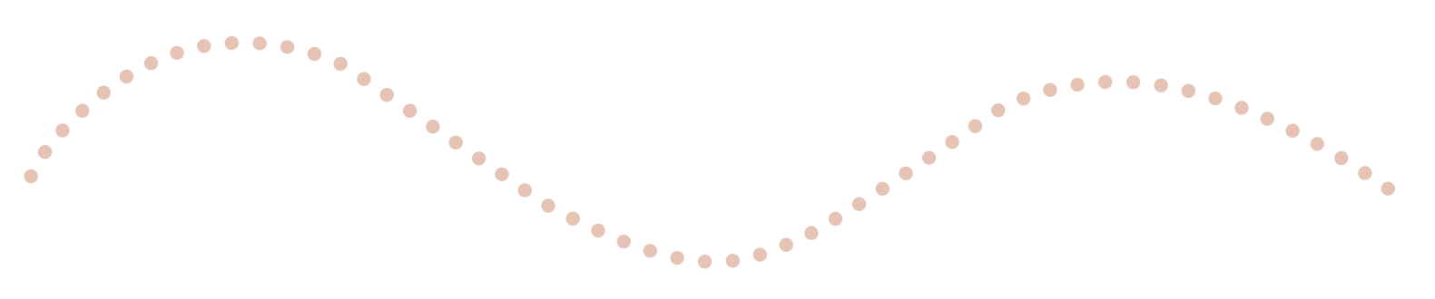 Wave line showing steps from step 1 to step 3.