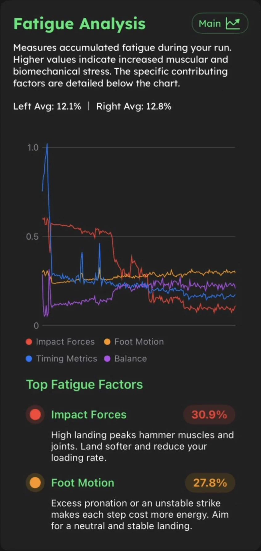 FatiqueAnalysis02.jpg
