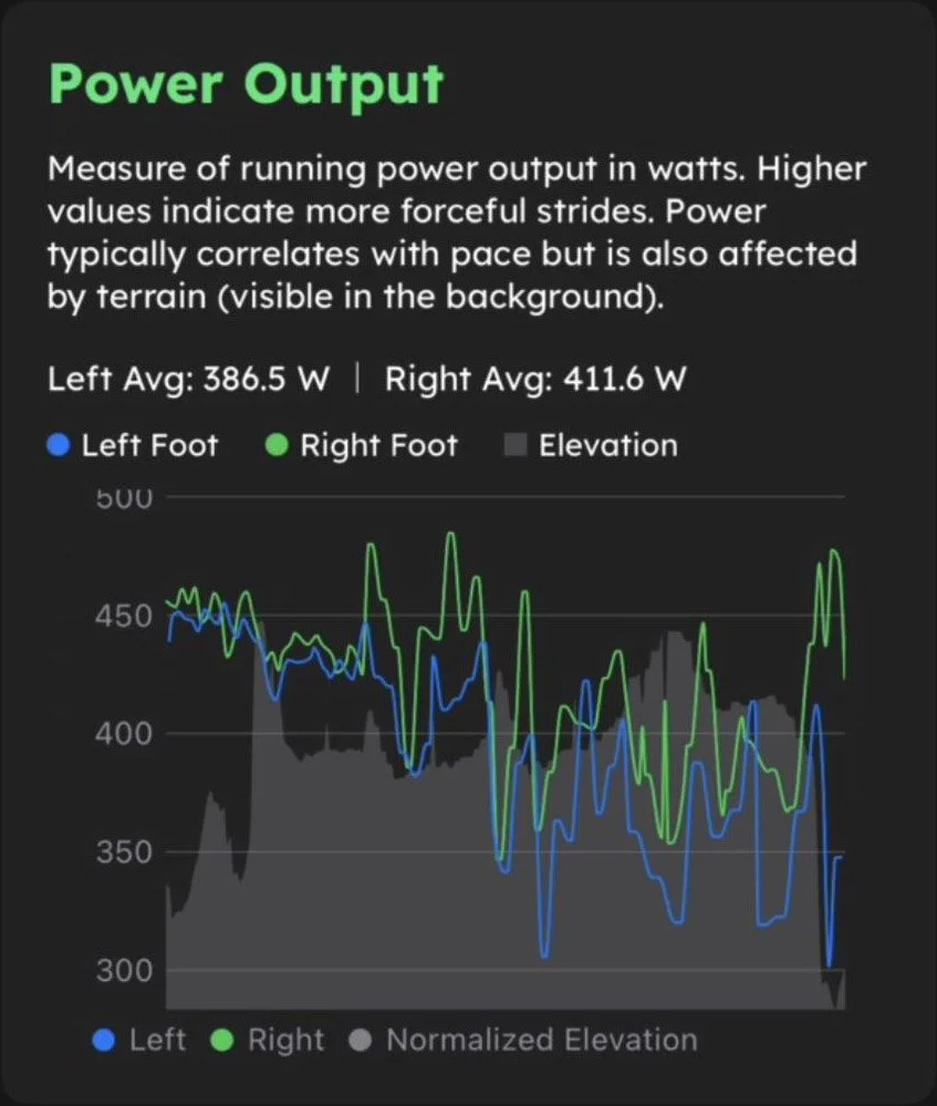 PowerOutput.jpg