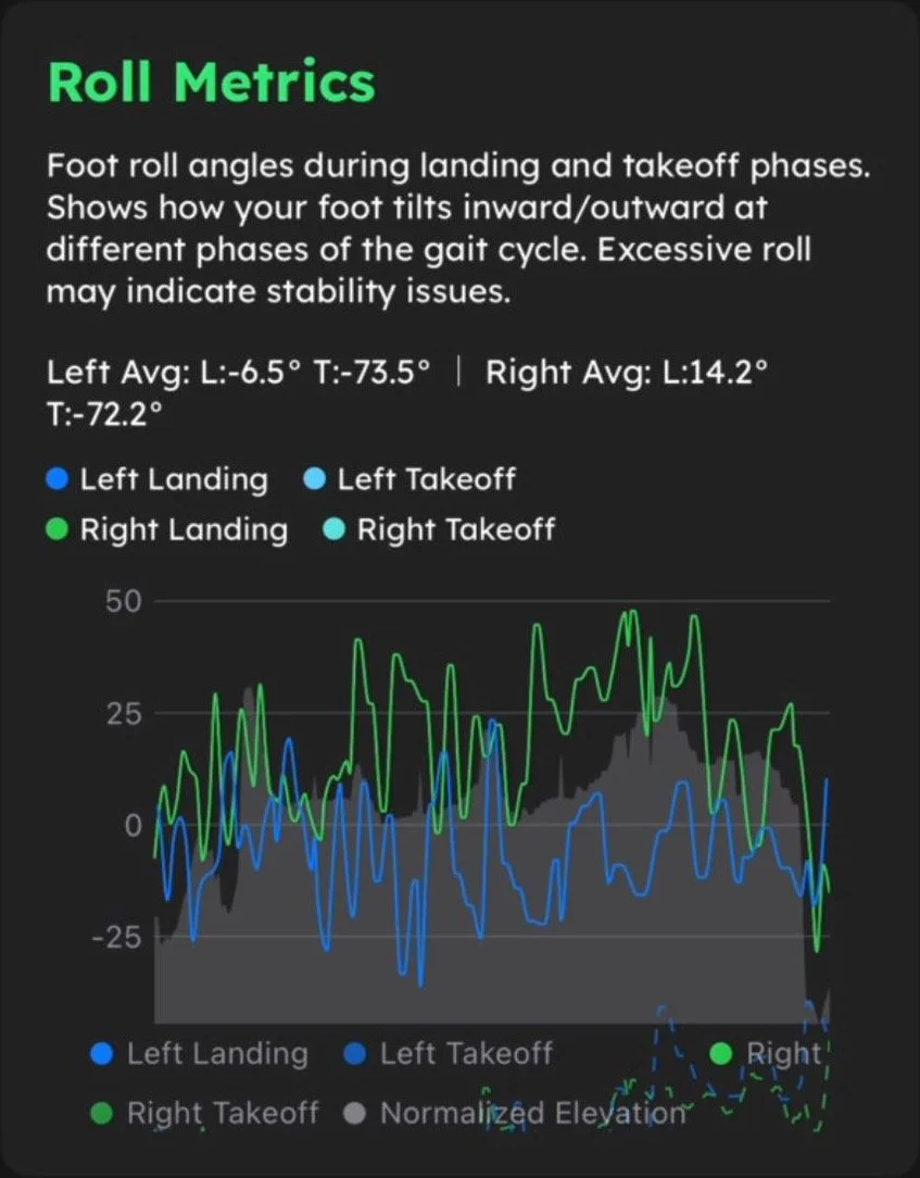 RollMetrics.jpg