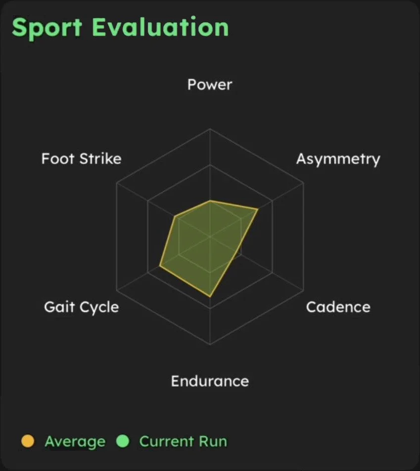 SportsEval.jpg