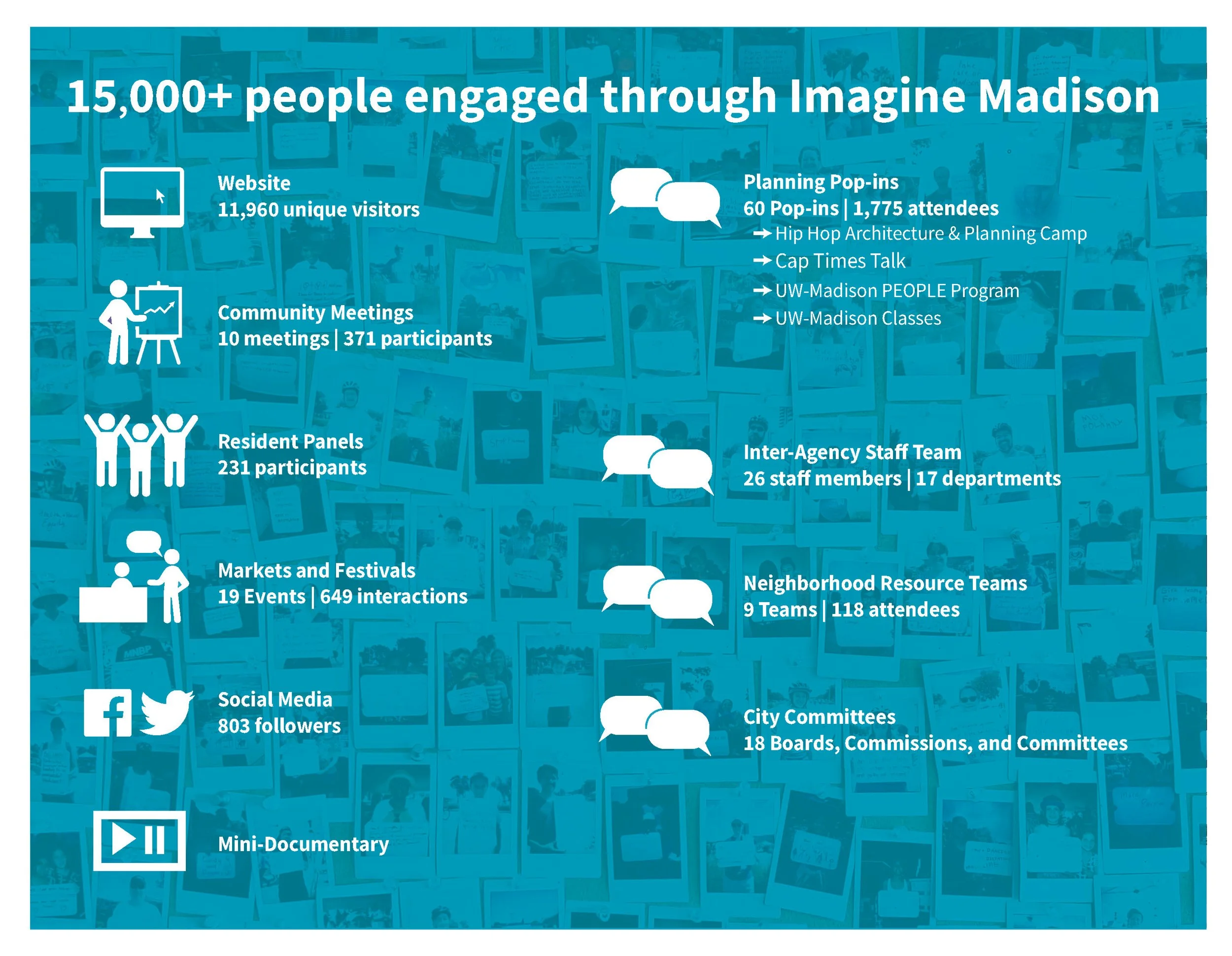 Madison_Comprehensive_Plan_Page_14.jpg