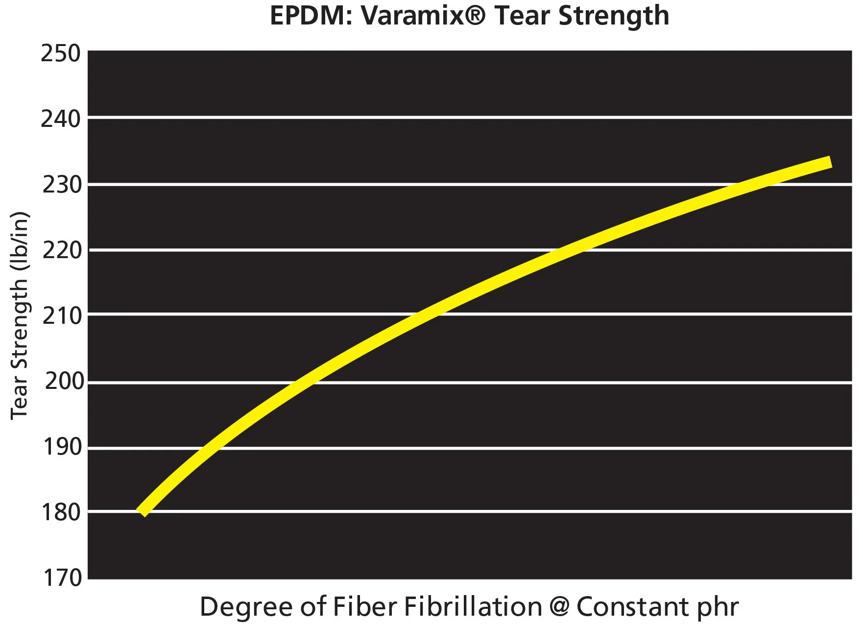 tear-strength.jpg