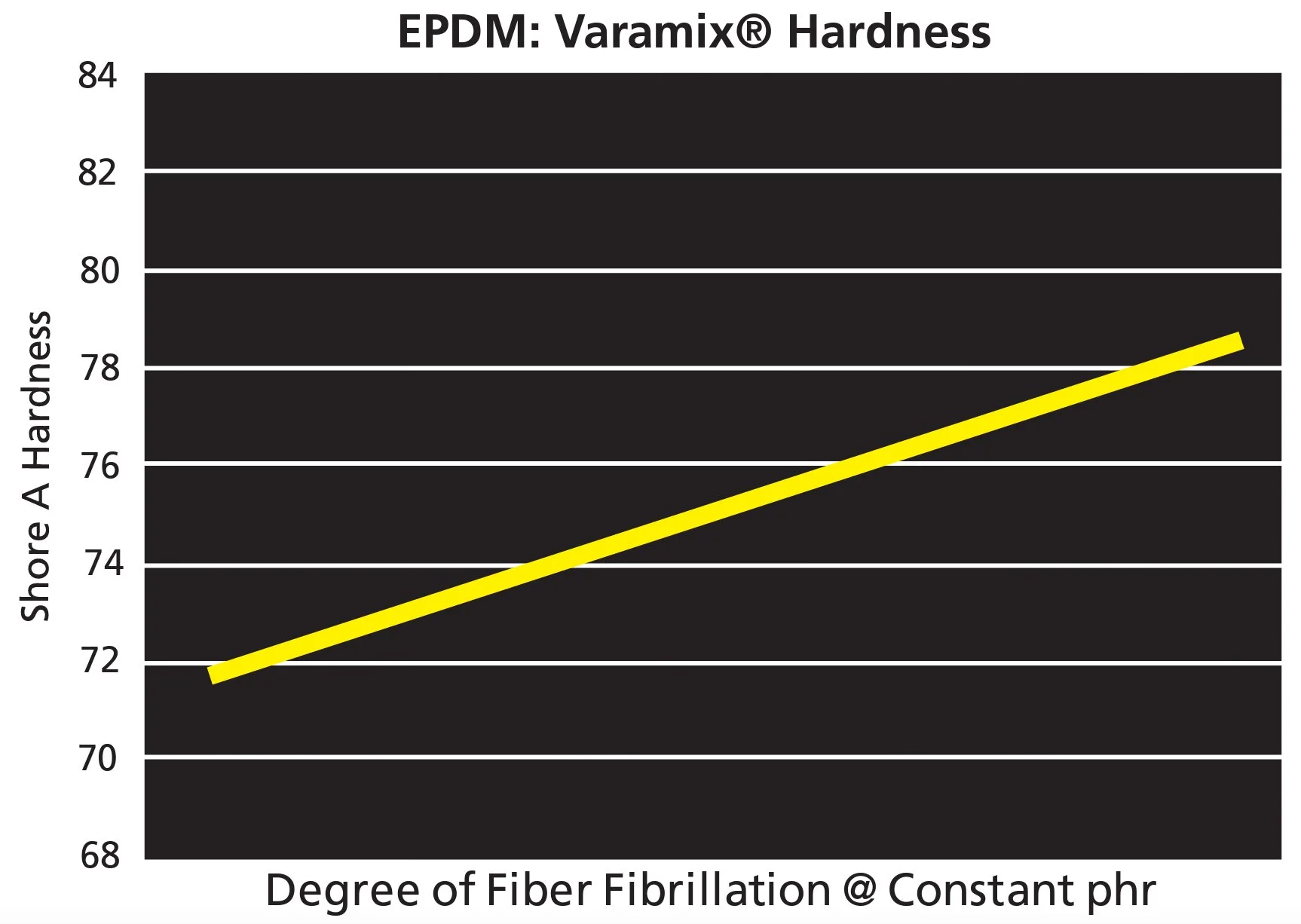 hardness.jpg