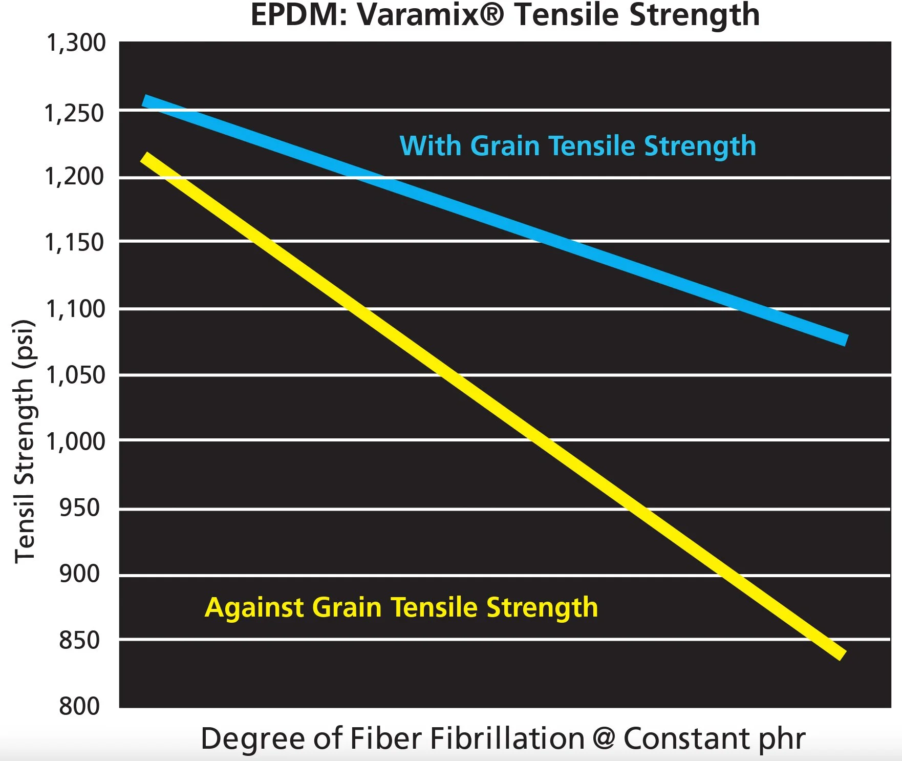 tensile-strength.jpg
