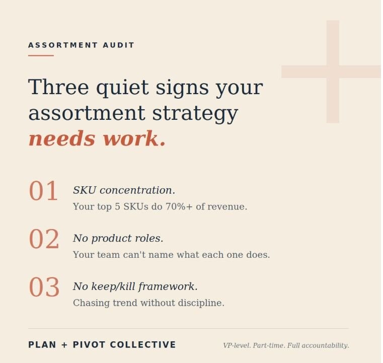 Three Quiet Signs