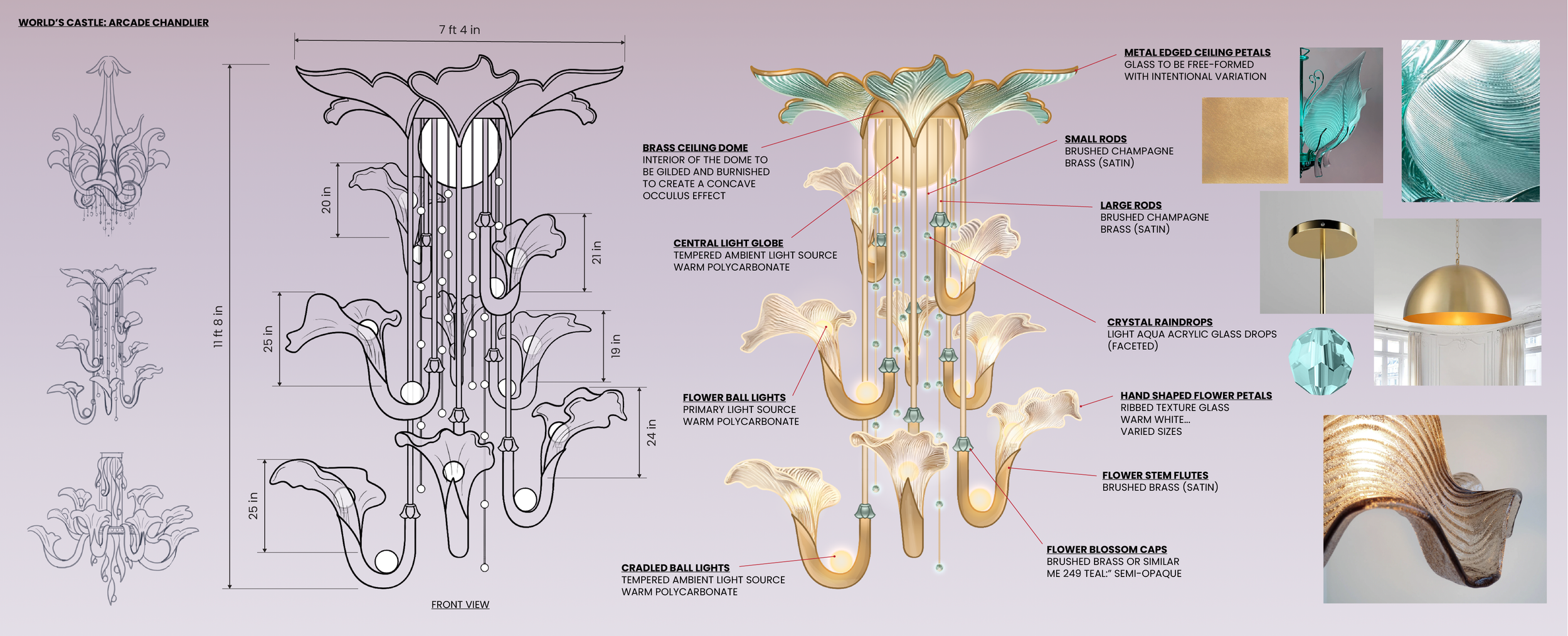 A detailed design schematic and visual concept of a chandelier inspired by a floral or botanical theme, including measurements, materials, and lighting elements, with sample images of similar styles and finishes. Art Directionnotes