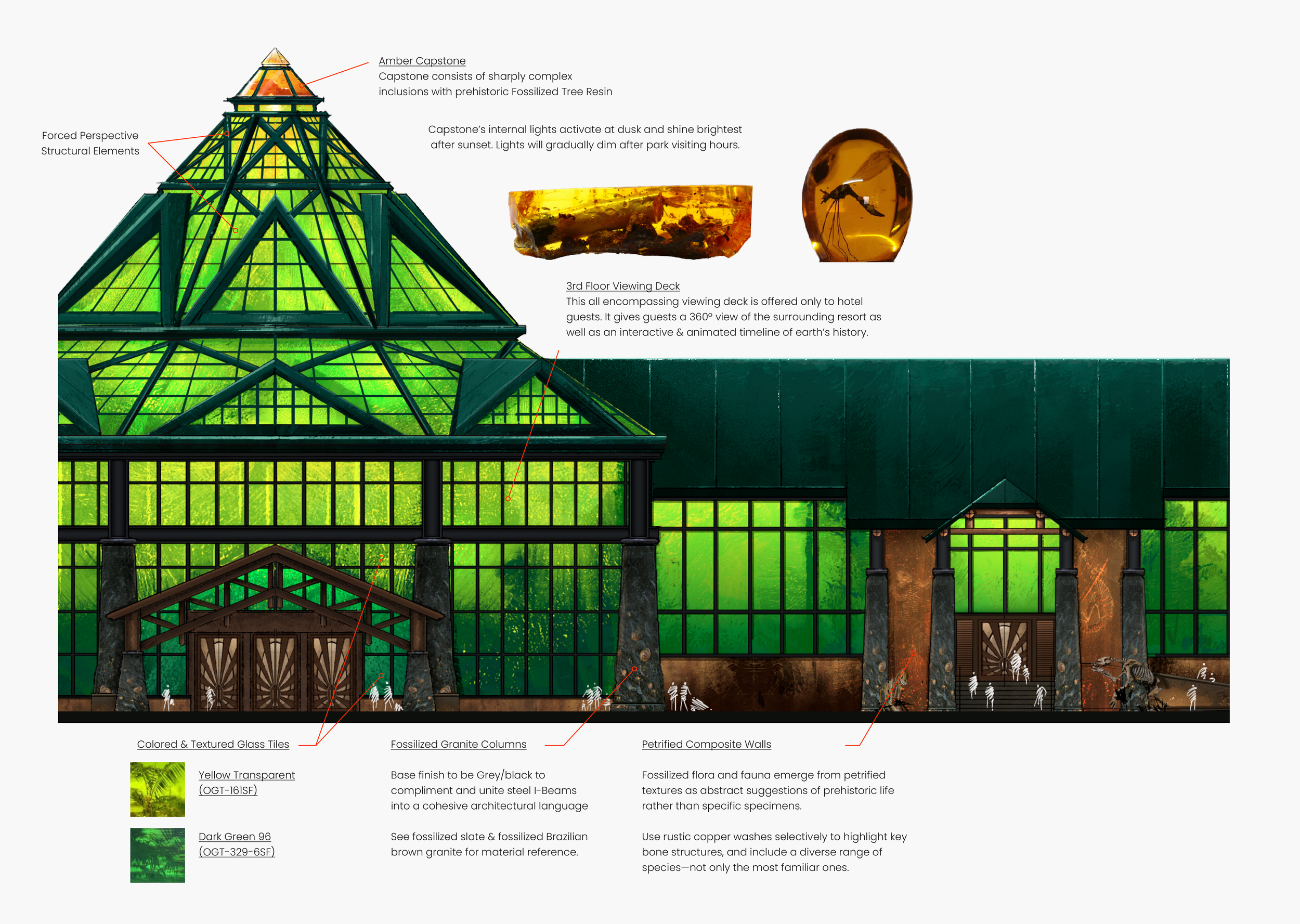A detailed architectural diagram of a building section showing various materials and features, including a glass pyramid roof, decorative glass tiles, fossilized granite columns, petrified composite walls, and informational labels explaining the construction and design elements.