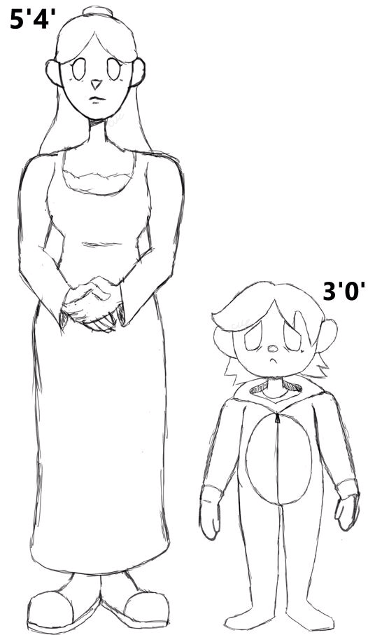 Height Comparison_01 | Digital Media | February 2024