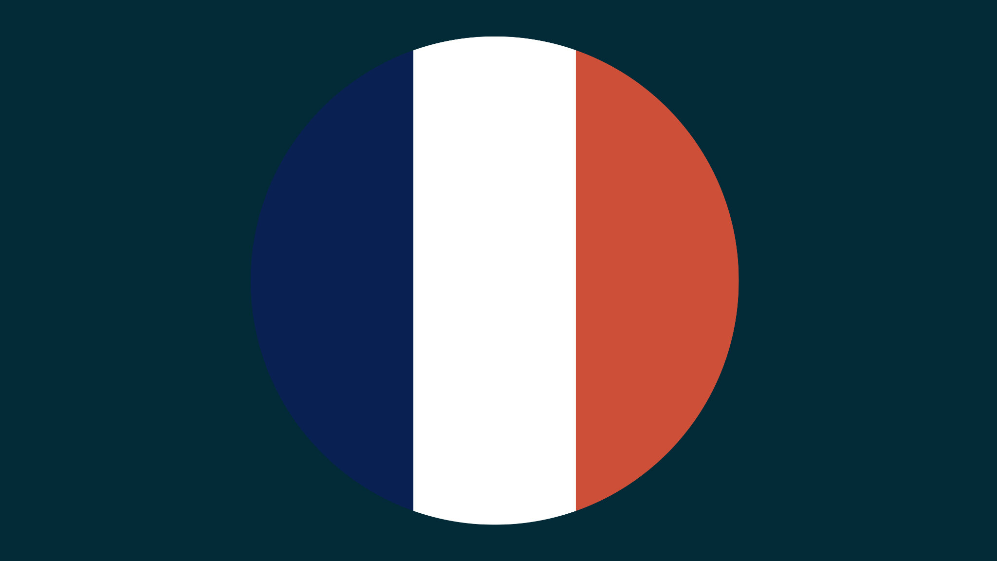 France’s Business Registry (2026 Update)