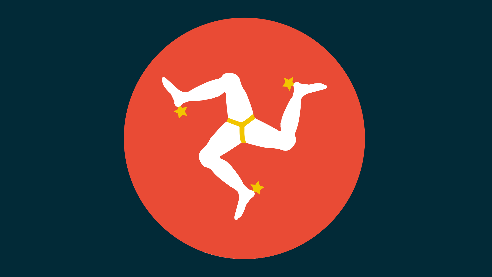 Isle of Man Company Registry (2026 Update)