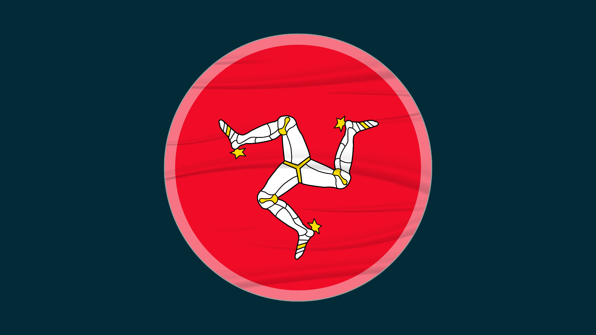 Isle of Man Company Registry (2026 Update)