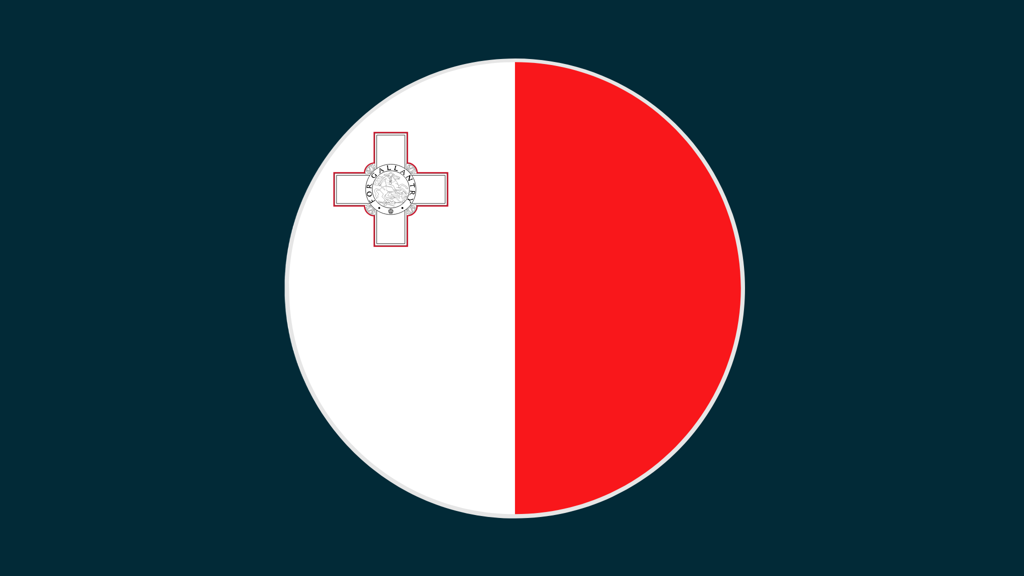 Malta Business Registry (2025 Update)