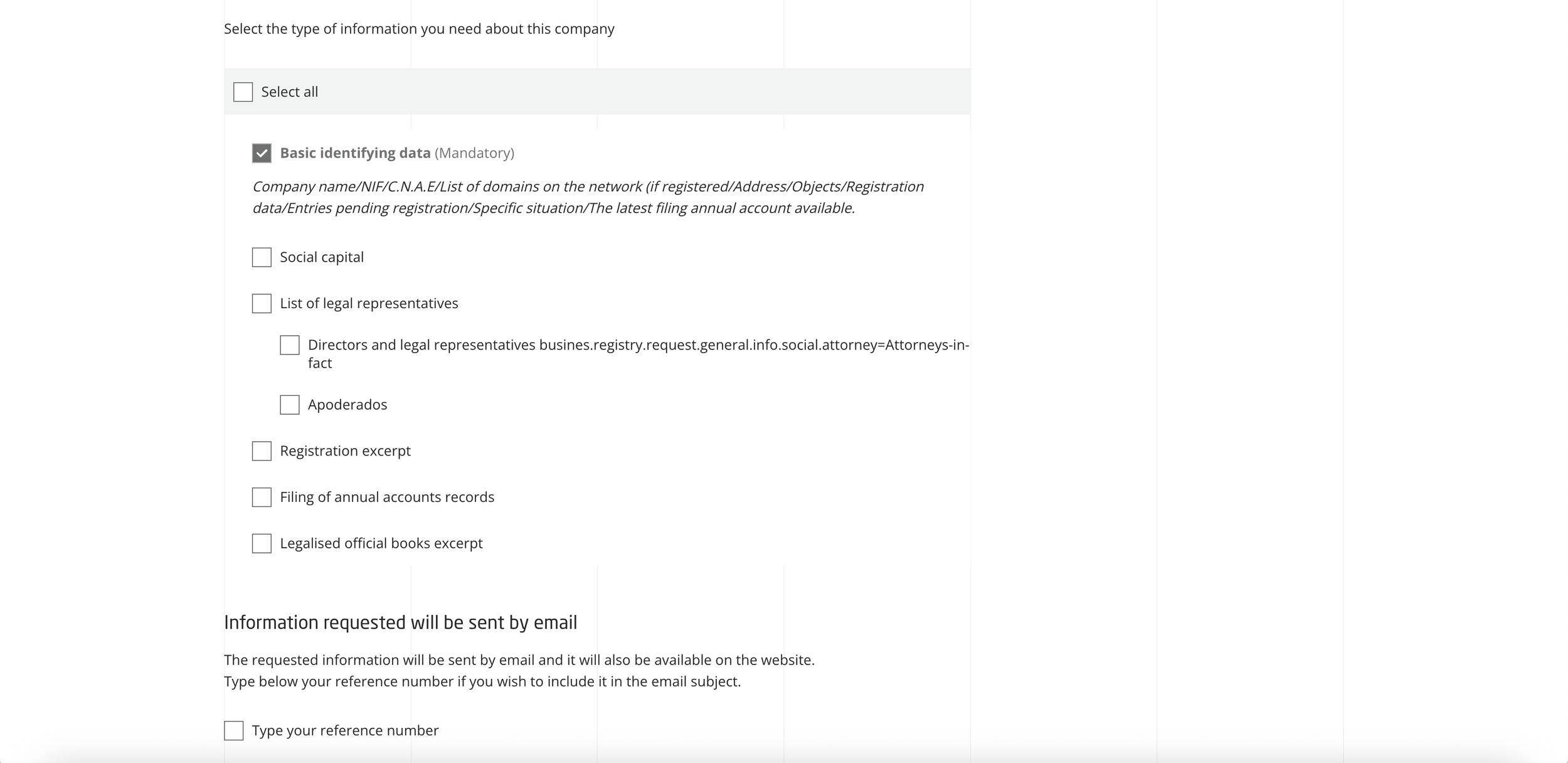 A company excerpt in Spain.