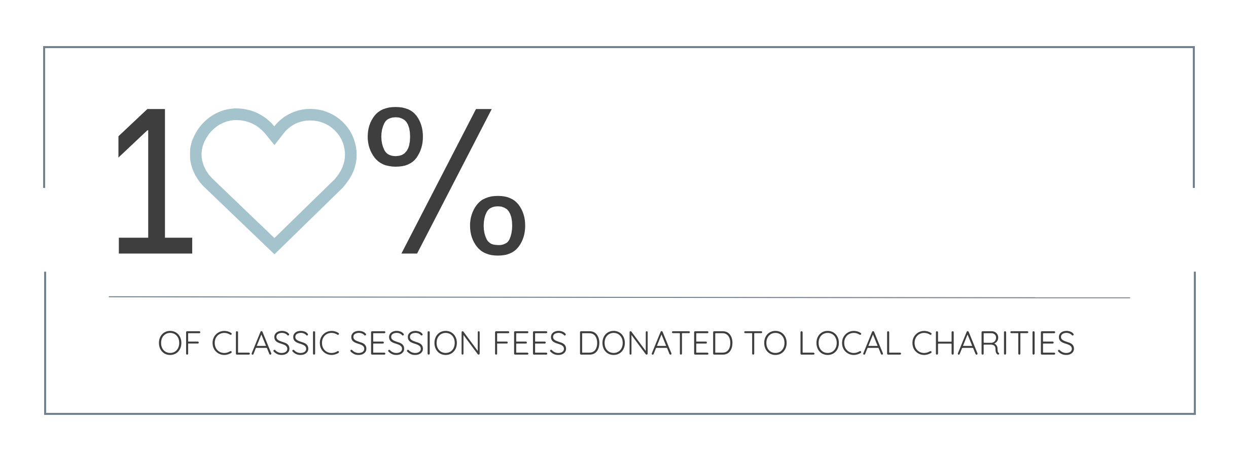 Text graphic with the phrase '10% of classic session fees donated to local charities' in black letters.