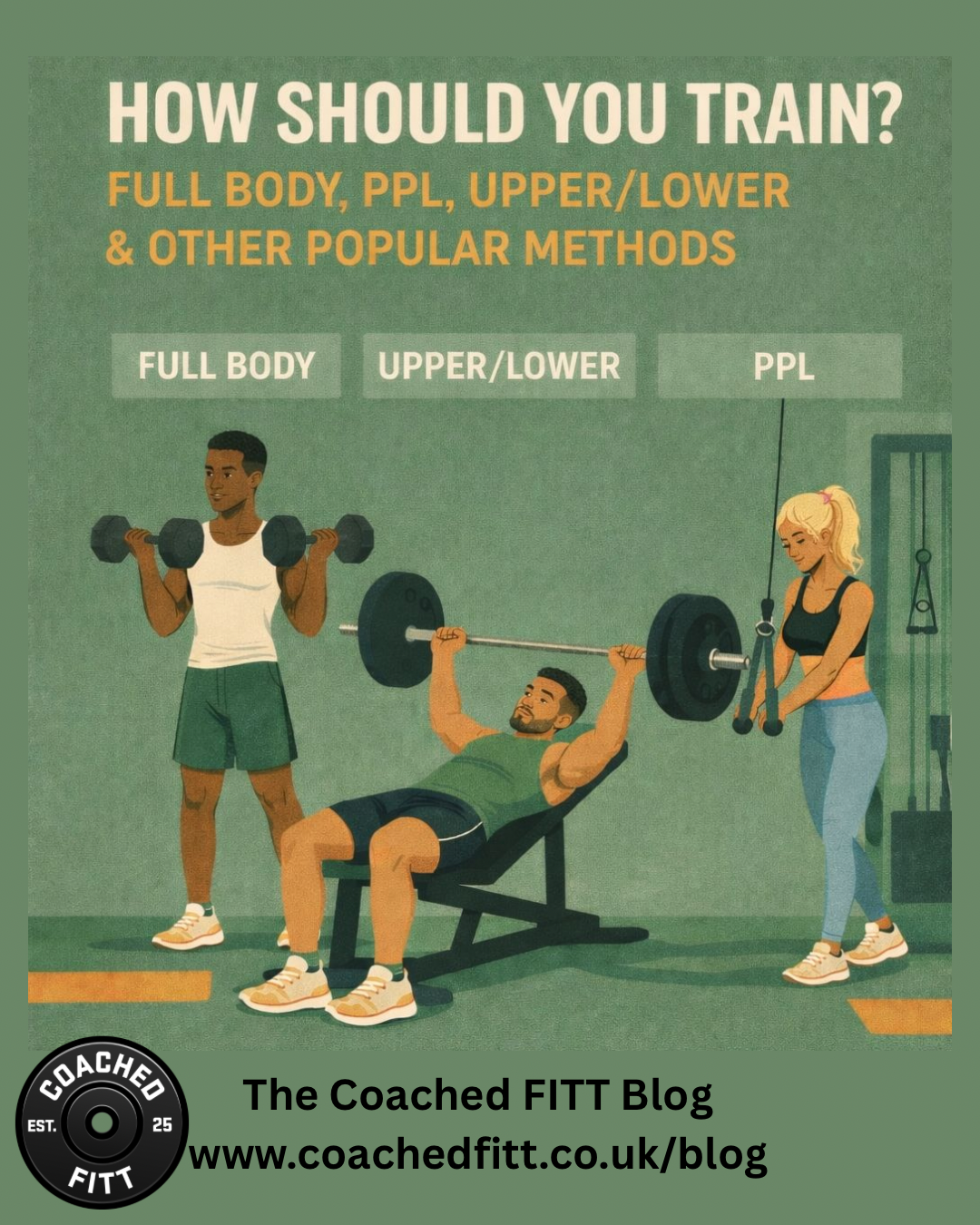 How Should You Train for Your Goals?