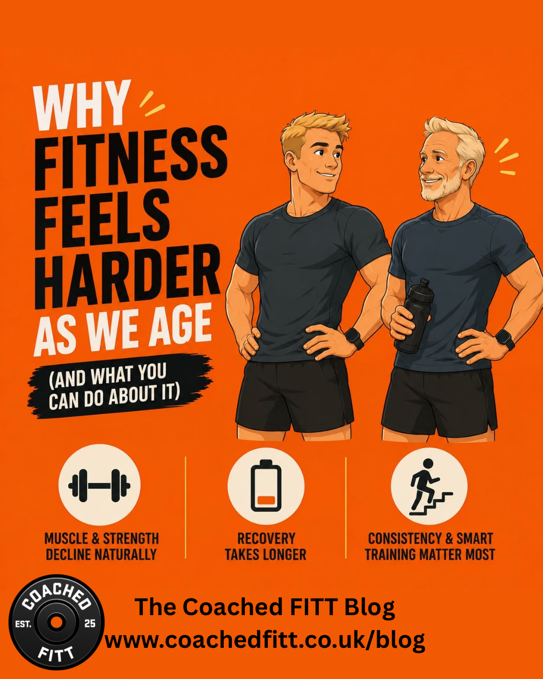 Why Fitness Feels Harder as We Age (And What You Can Do About It)