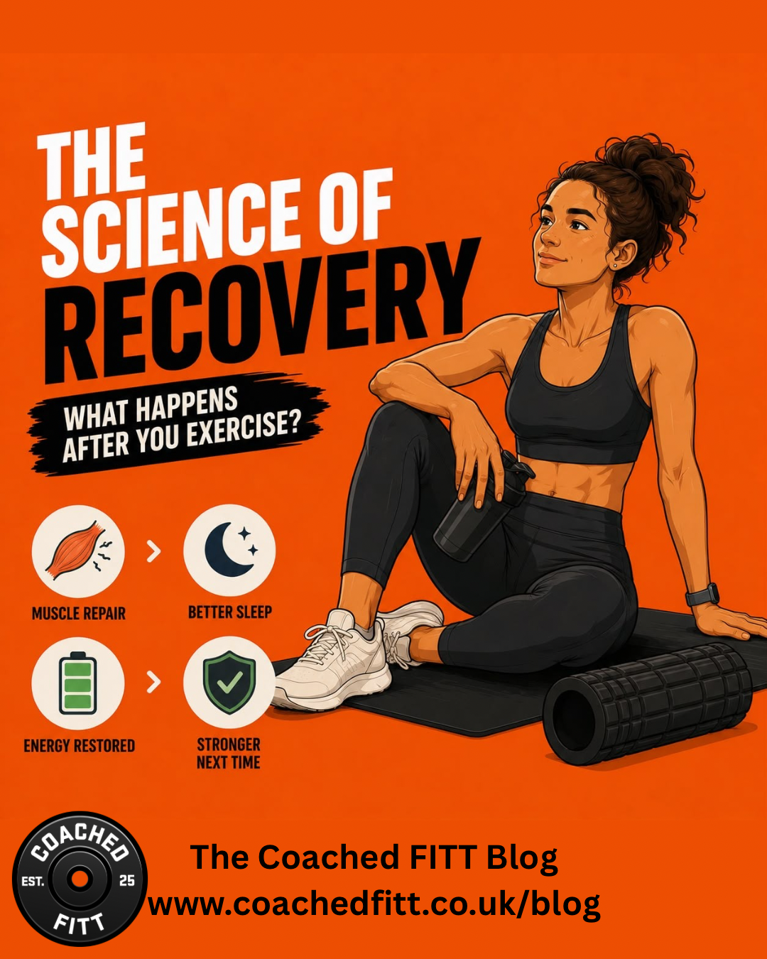 The Science of Recovery: What Happens After You Exercise?